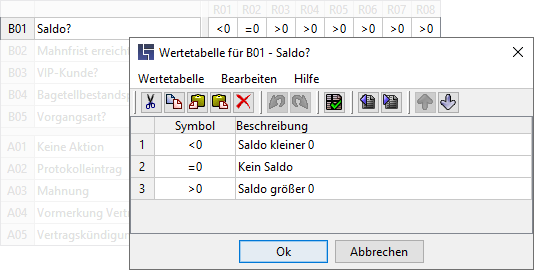 oeffnen 02 xcf