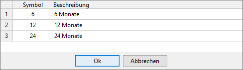 leasing laufzeit 01