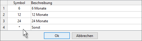 leasing laufzeit 02