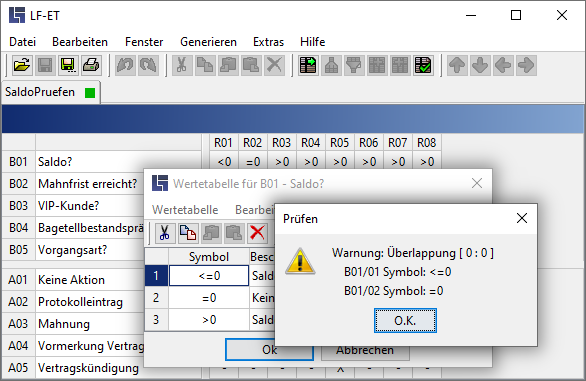 SaldoPruefen Ueberlappung Wertetabelle B01 586x440