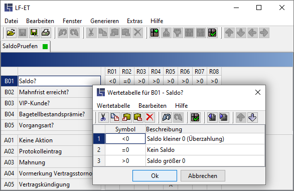 SaldoPruefen Wertetabelle B01 586x440