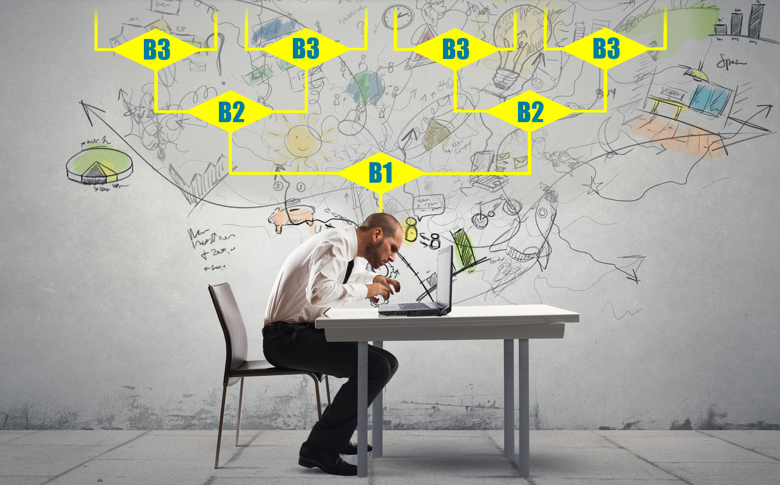 64170691 – Businessman and new idea - Für Bildnachweis anklicken logischer baum b03