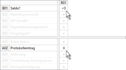 saldo et 03 r01