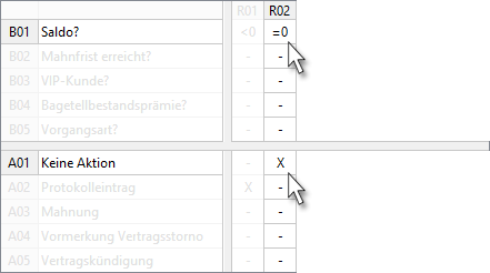 saldo et 04 r02