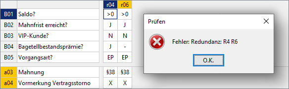 pruefbarkeit 01