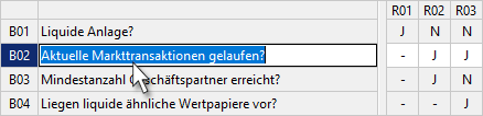 moeglichkeit 02