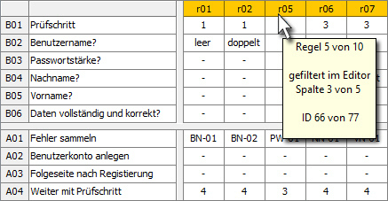 wenn ausgeblendet 01