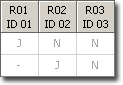 ids 02