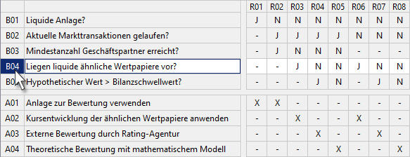 bezeichner 01 xcf 01