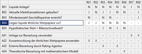 bezeichner 01 xcf 02