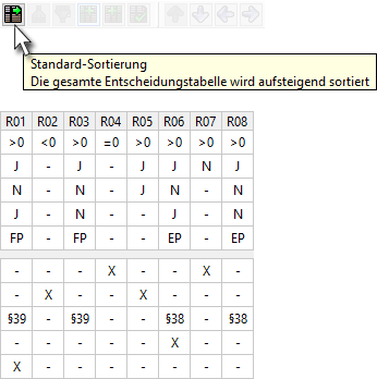 standard sortierung 01