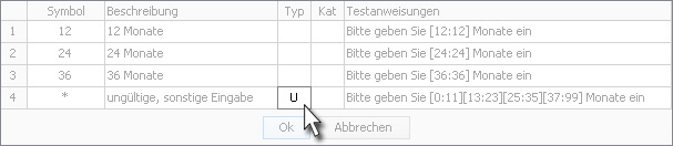aequivalenzklasse gueltigkeit 02