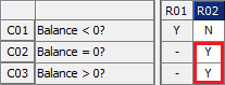 error message 01