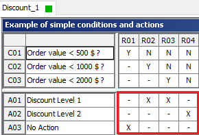Structure ActionDisplayPart