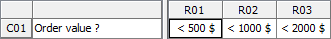 Types Extended