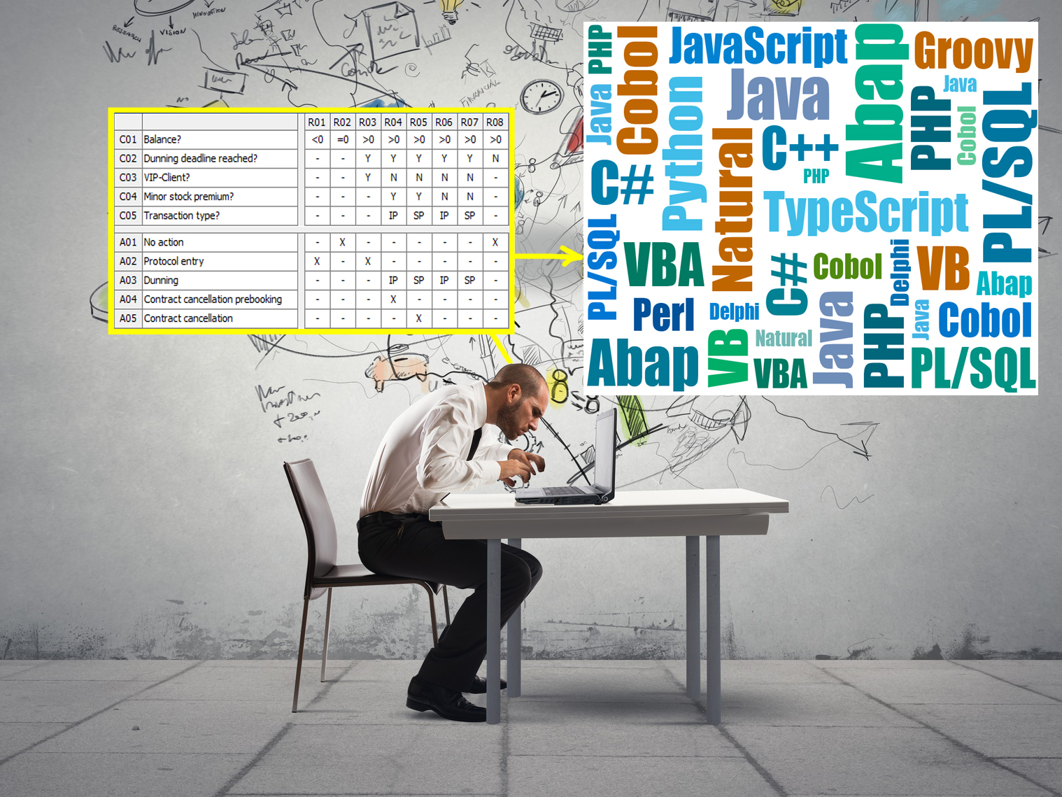 64170691 – Businessman and new idea - click for picture credits D2H GenSrc en 1518 x 1139