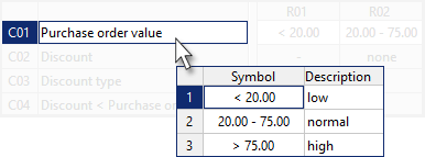 invoice total c01 value table