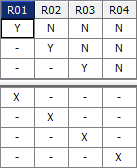 03