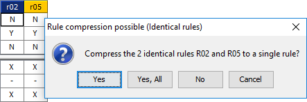 identical rules 01