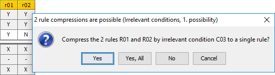 irrelevant condition 01