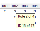 numbers 01