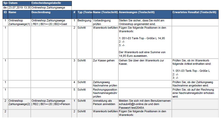 todo export formats 027
