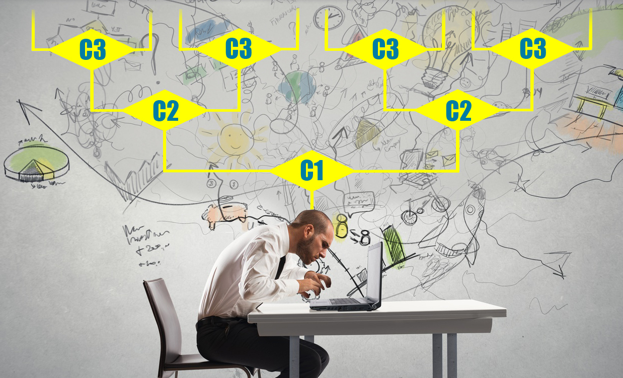 64170691 – Businessman and new idea - Click for image credits brain limits c03