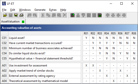 AssetValuation without RG 586x359